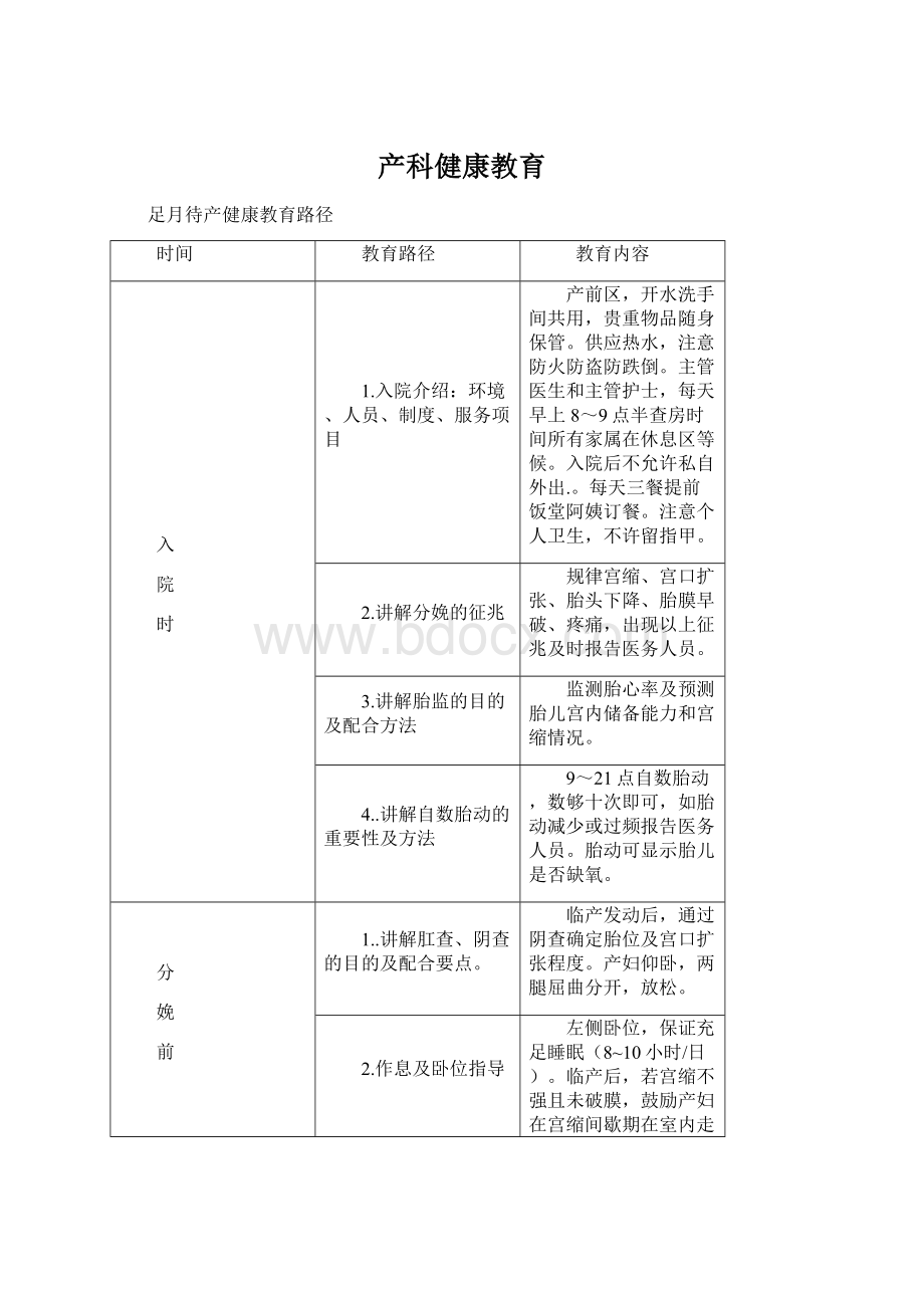 产科健康教育Word文件下载.docx_第1页