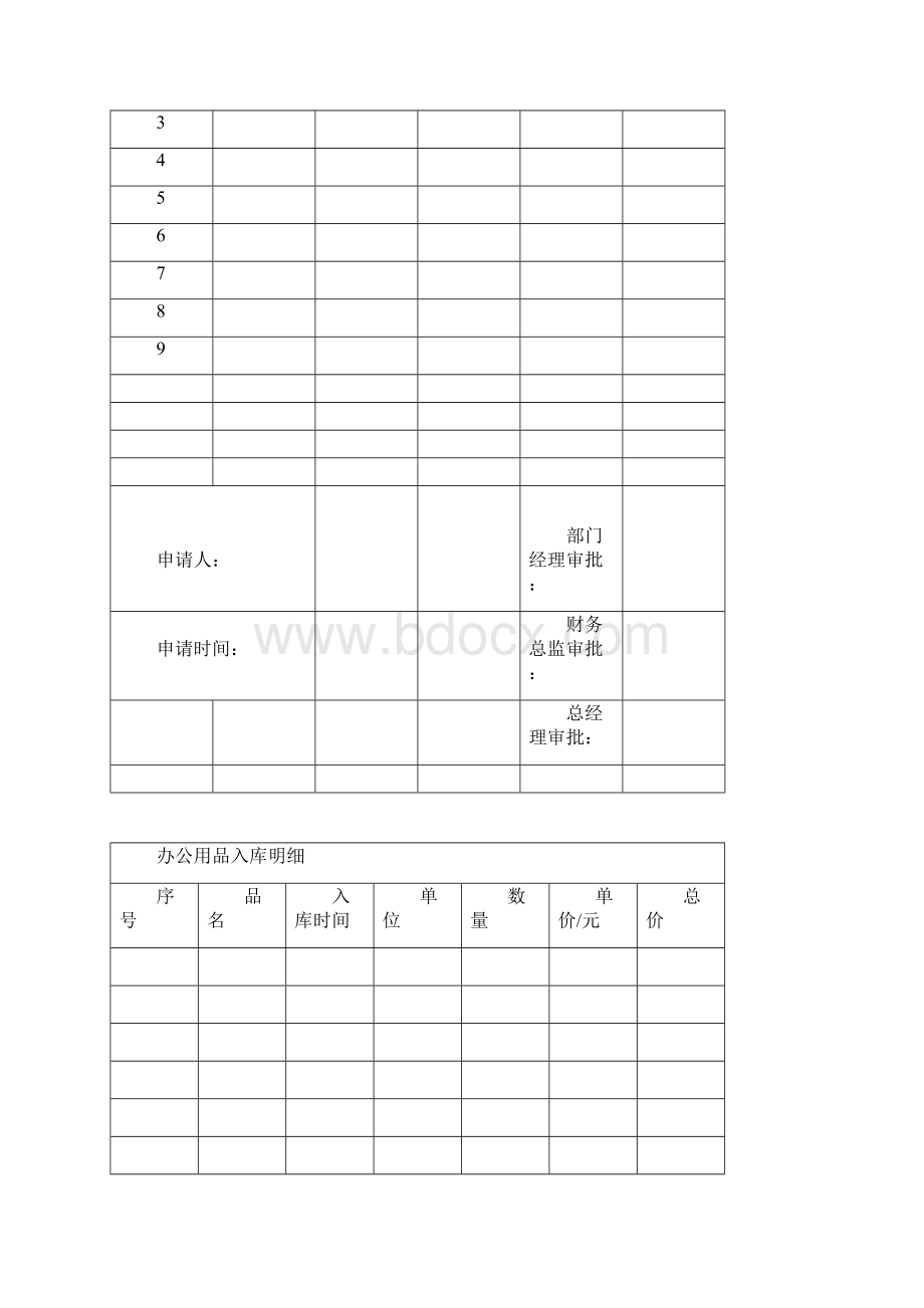 办公用品管理规定.docx_第3页