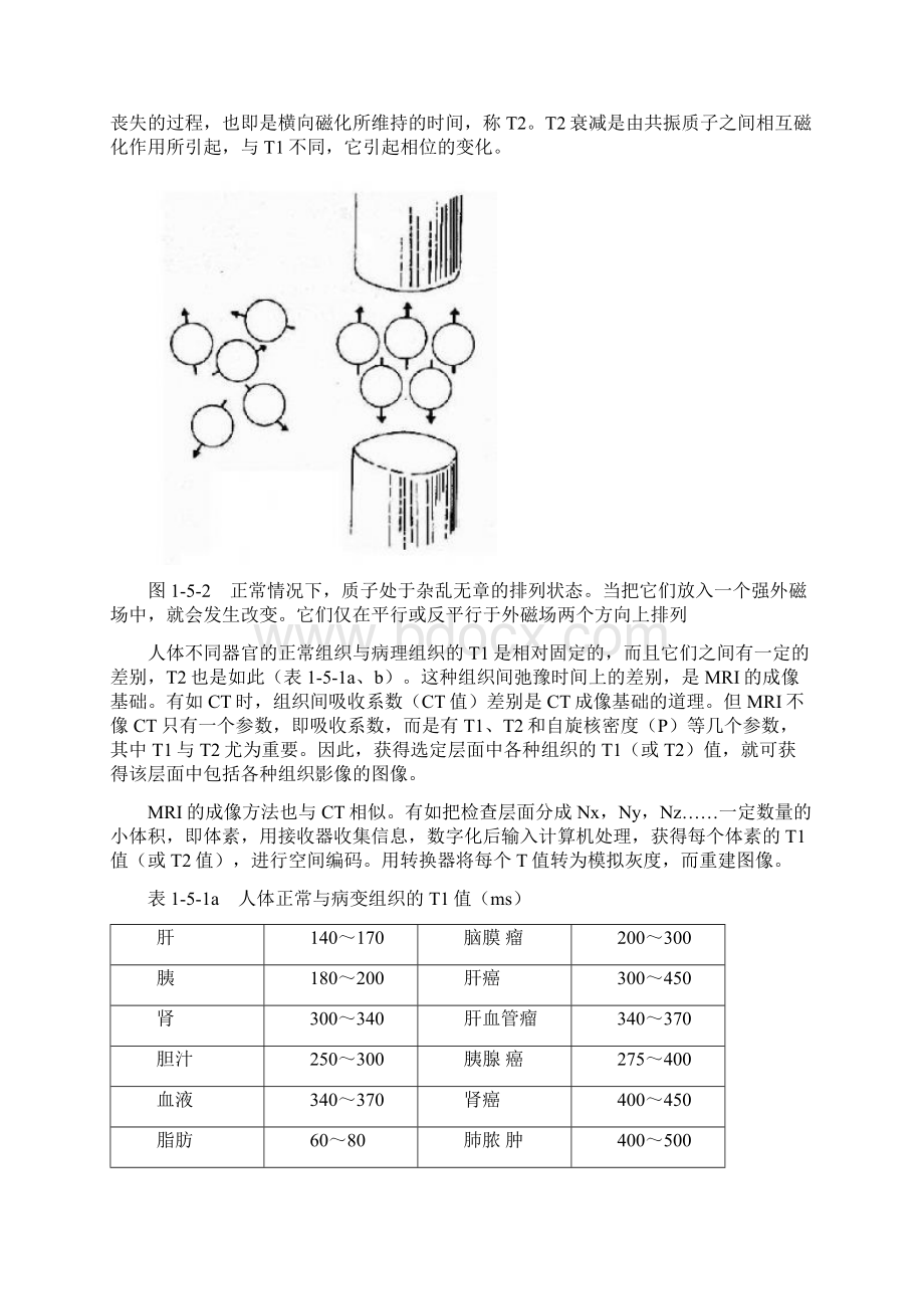 磁共振成像.docx_第2页