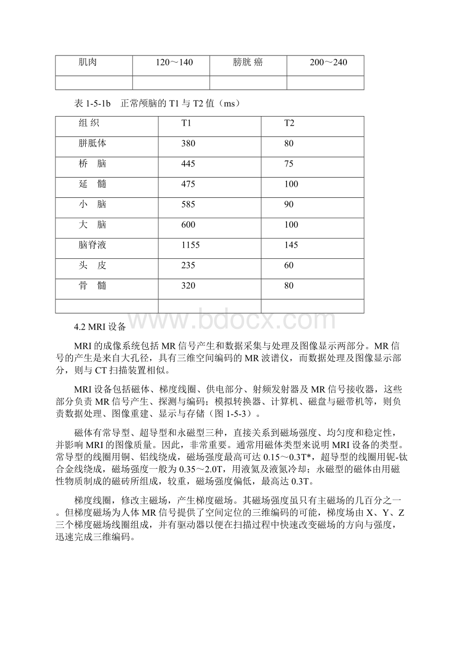 磁共振成像.docx_第3页