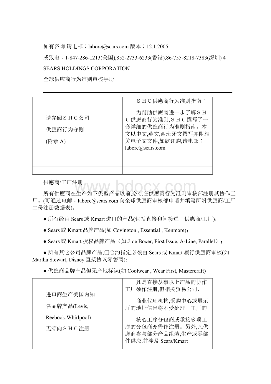 Sears全球供应商行为准则审核手册.docx_第3页