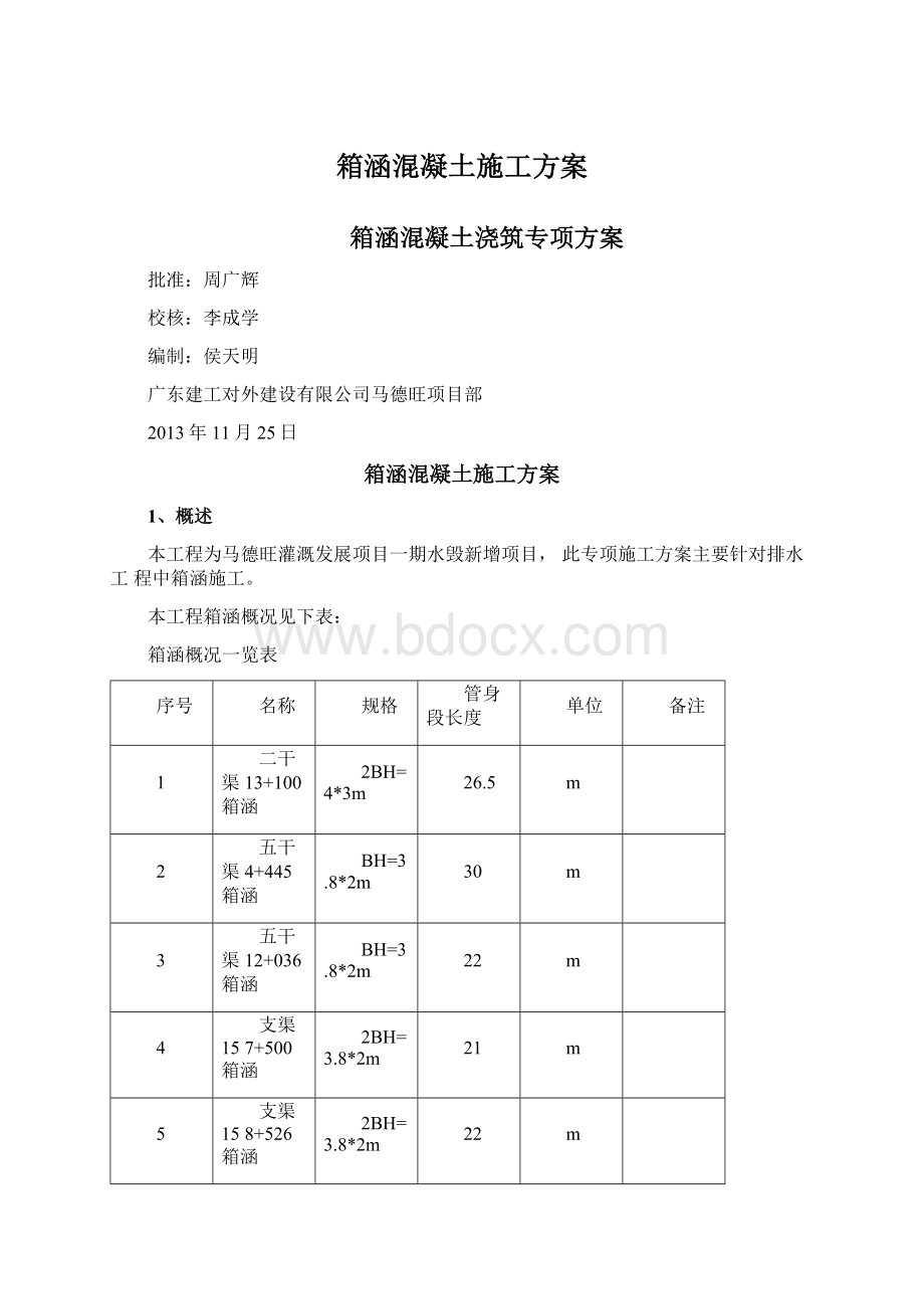 箱涵混凝土施工方案.docx