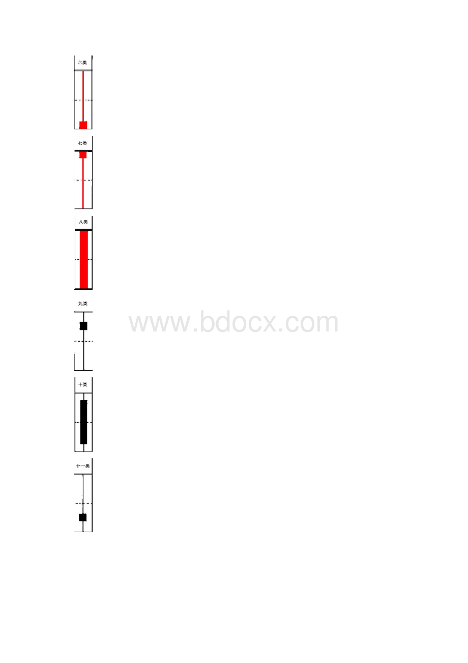 k线羽黑法.docx_第2页