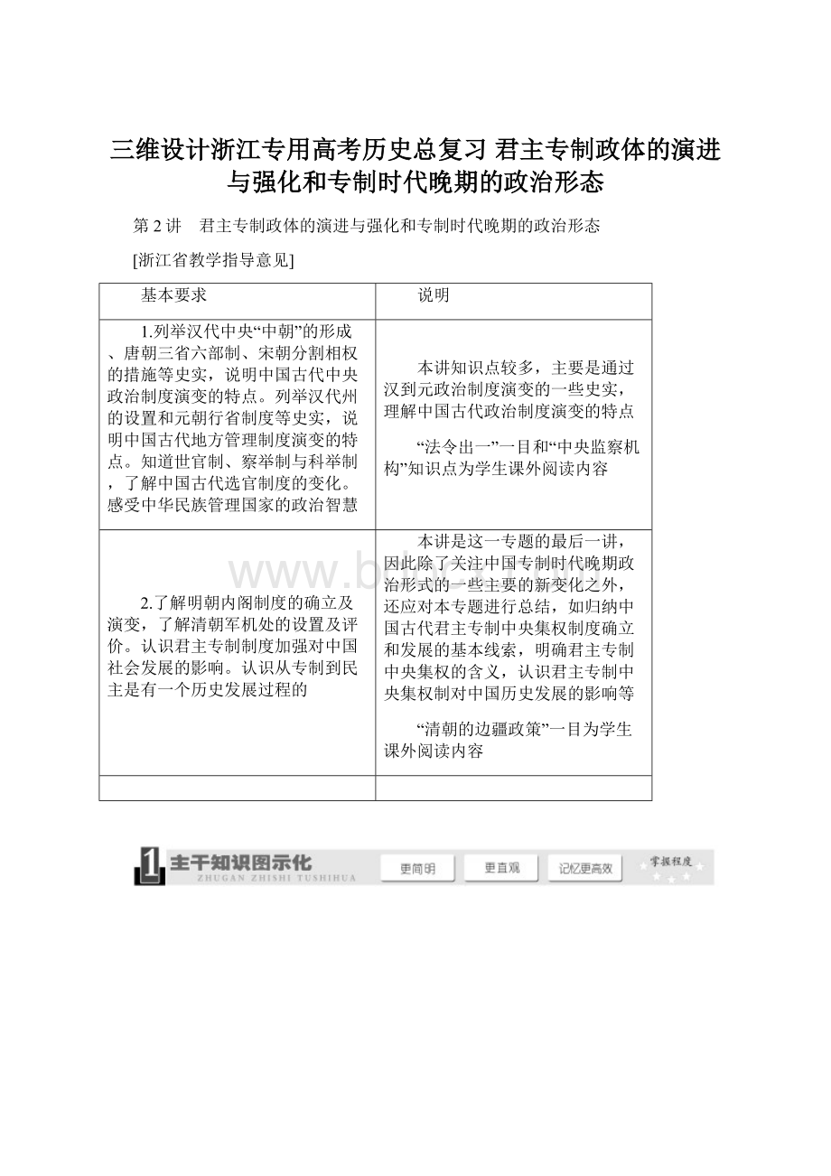 三维设计浙江专用高考历史总复习 君主专制政体的演进与强化和专制时代晚期的政治形态.docx_第1页