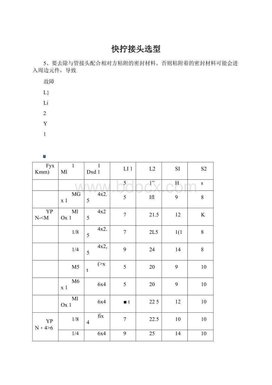 快拧接头选型Word格式.docx_第1页