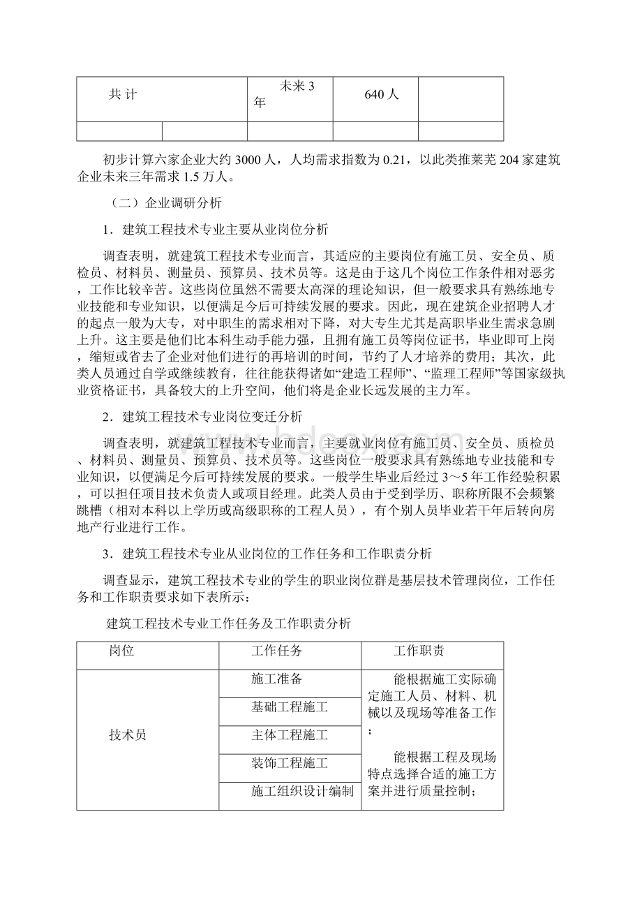 建筑工程技术专业调研报告.docx_第3页