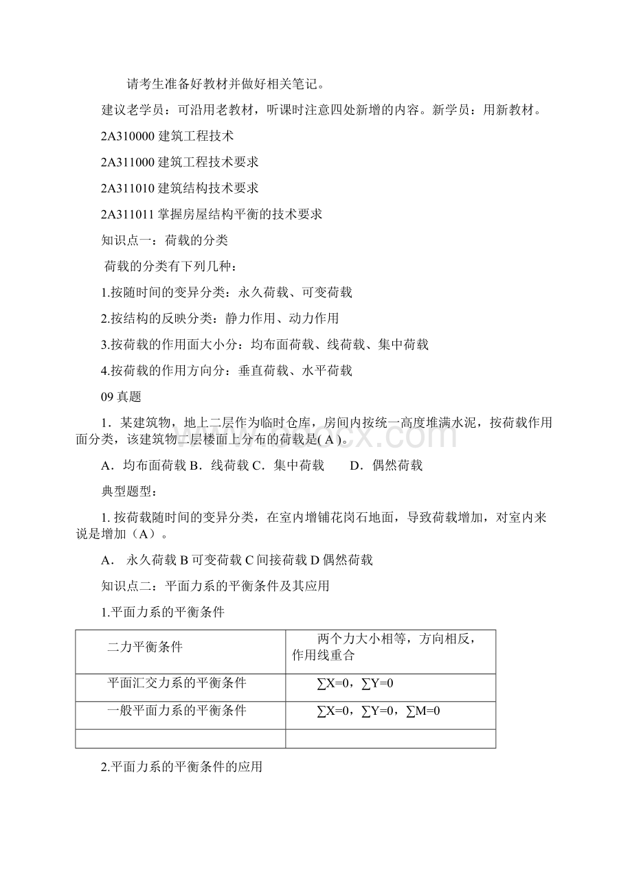 二级建造师施工管理与实务知识点集合Word下载.docx_第2页