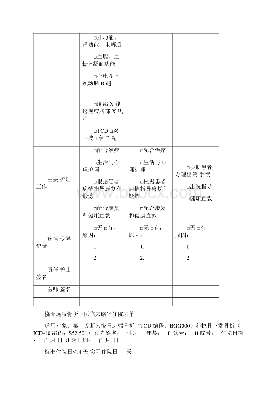 中医临床路径表.docx_第3页