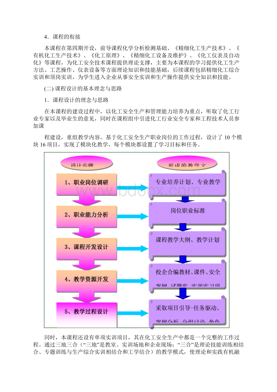 化工安全技术课程标准.docx_第3页