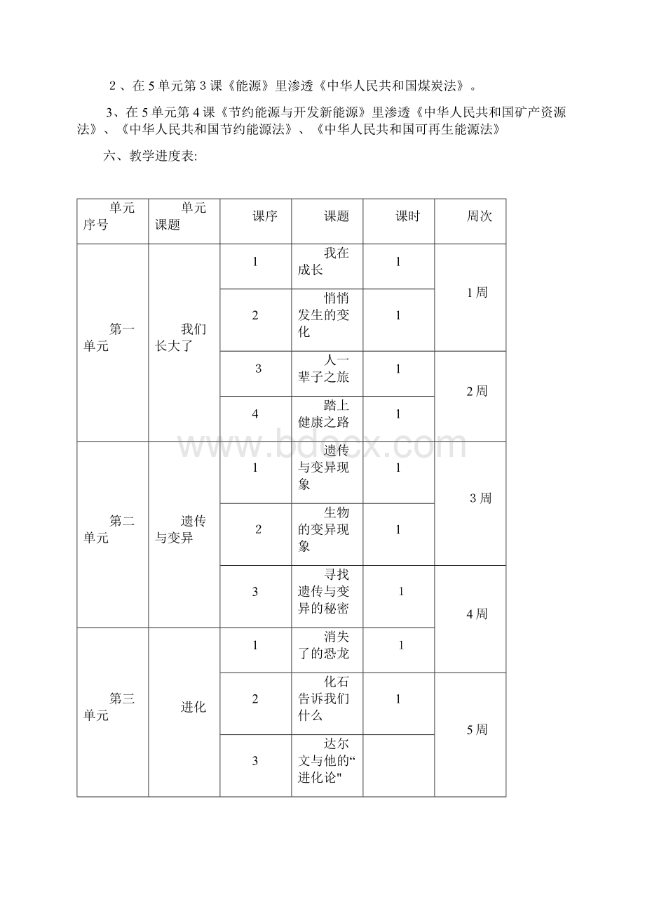 苏教版六年级下册科学全册教案.docx_第3页