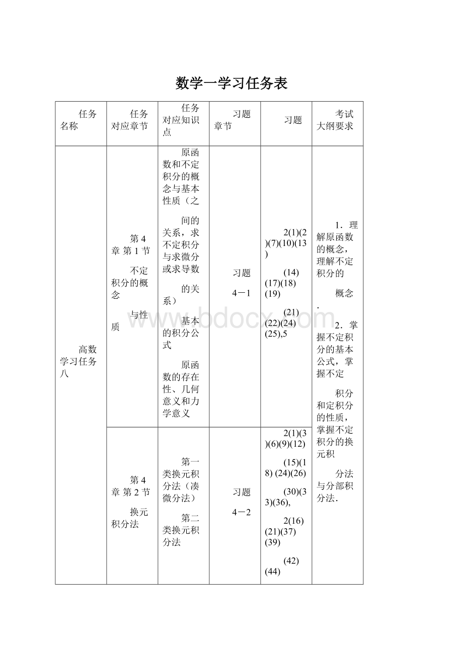 数学一学习任务表.docx