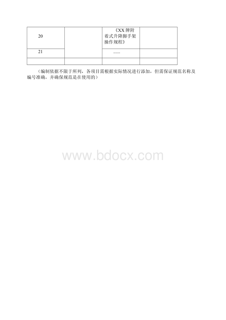 中建施工方案附着升降式脚手架拆除安全专项施工方案编制审核要点Word文档格式.docx_第3页