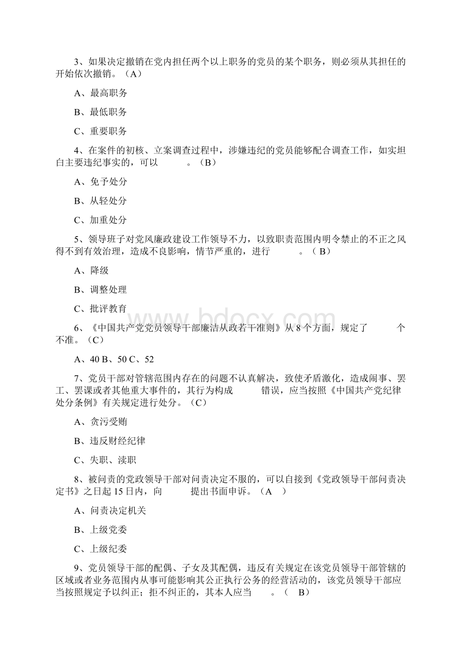 党员领导干部任职前廉政法规党纪党规考试题与参考答案.docx_第2页