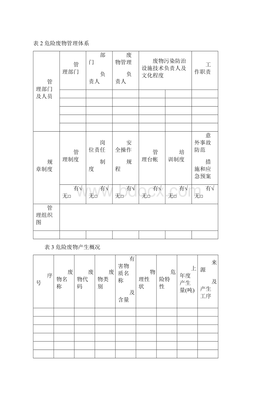 危险废物管理计划表.docx_第3页