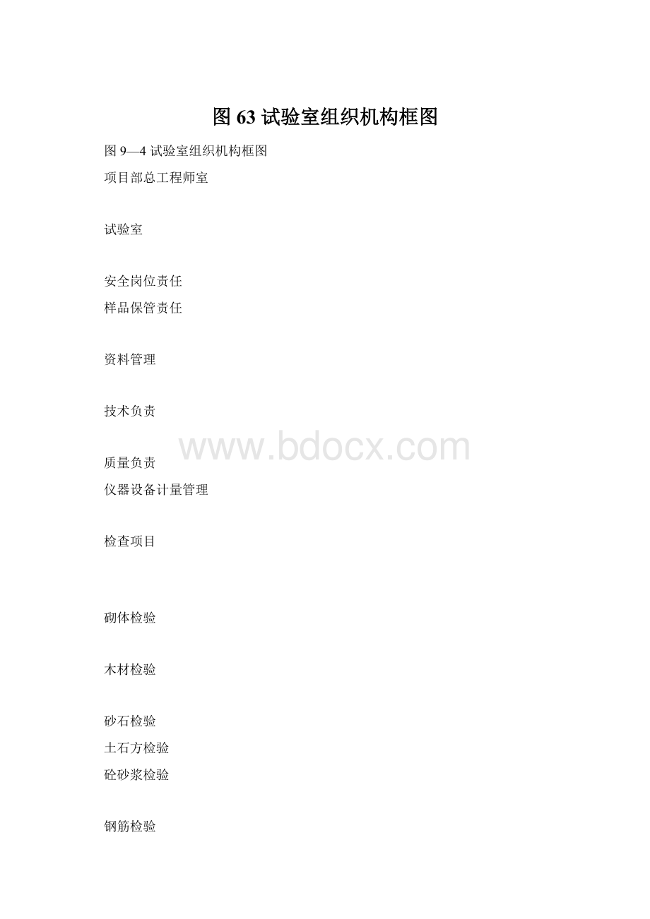 图63试验室组织机构框图.docx_第1页