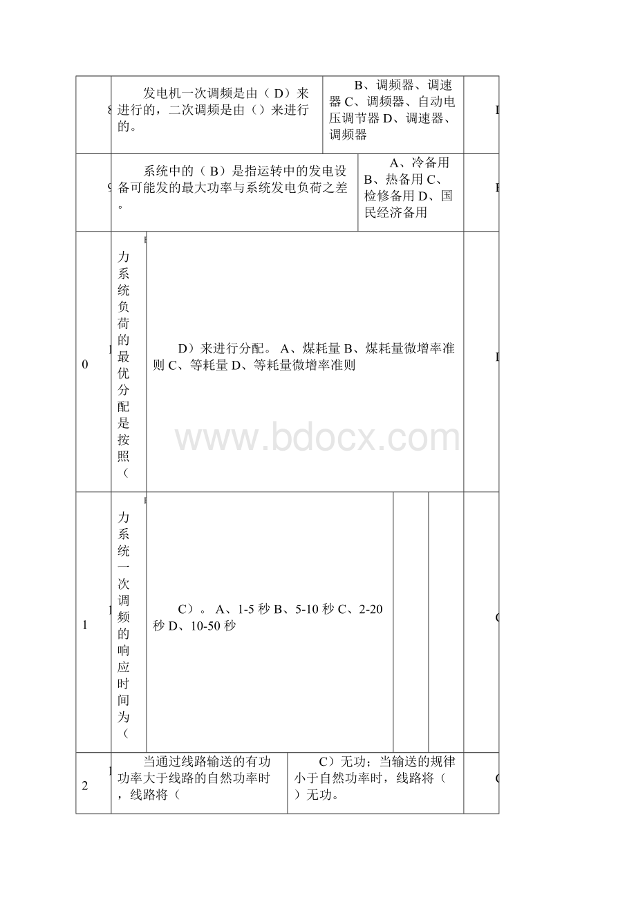 电路考试题docxWord文档下载推荐.docx_第2页