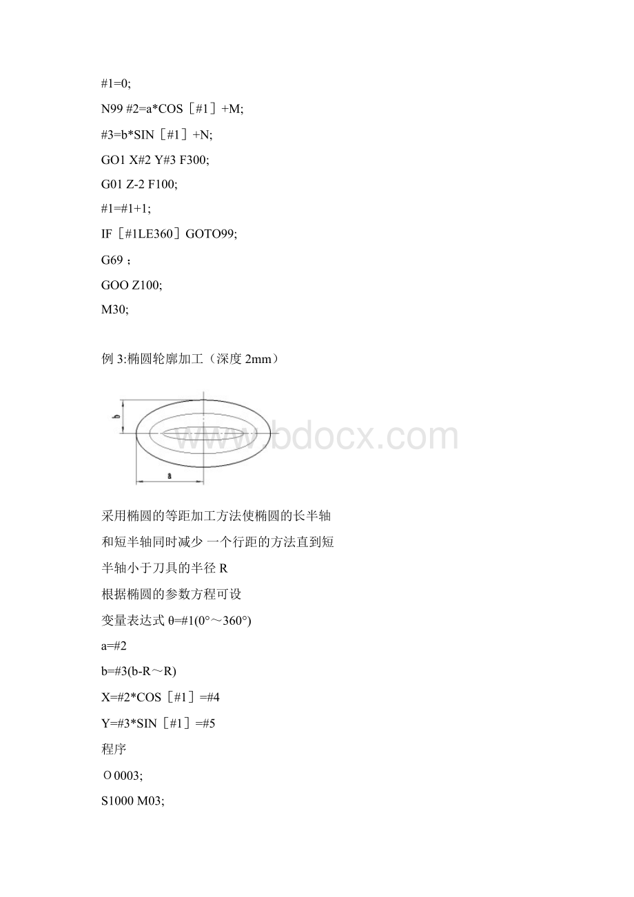 数控铣宏程序实例Word文档格式.docx_第3页