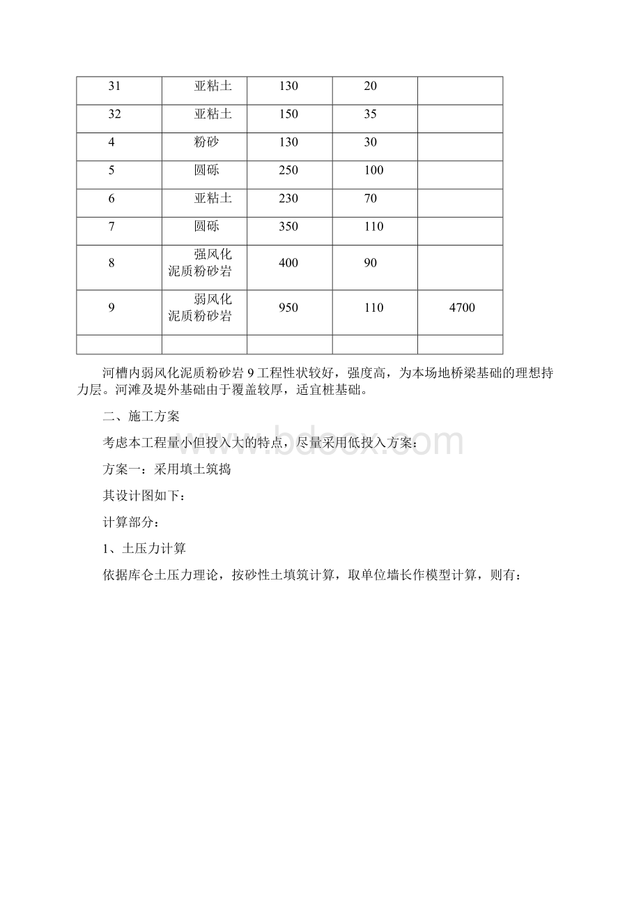 水中筑捣围堰施工方案Word文档格式.docx_第2页