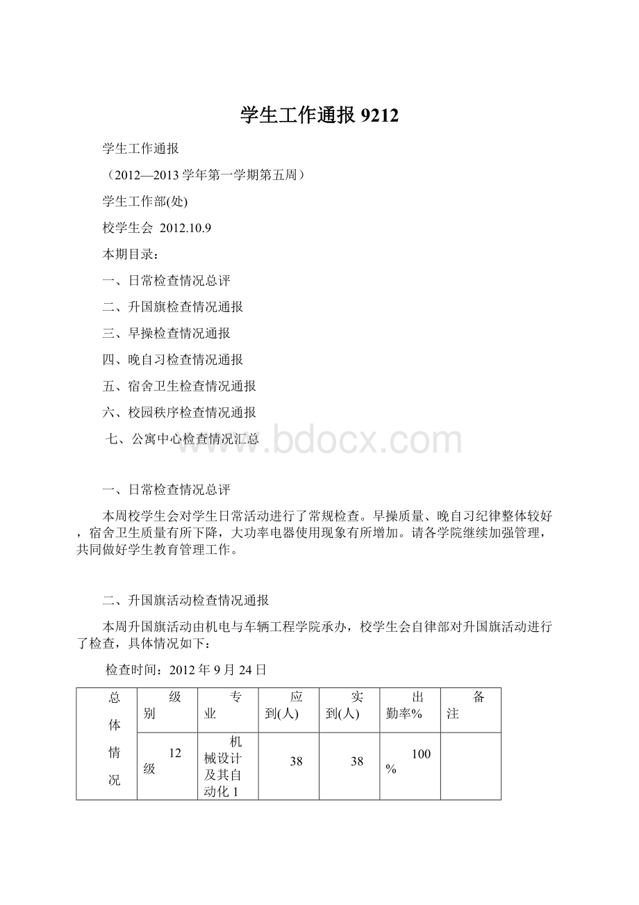 学生工作通报9212.docx_第1页