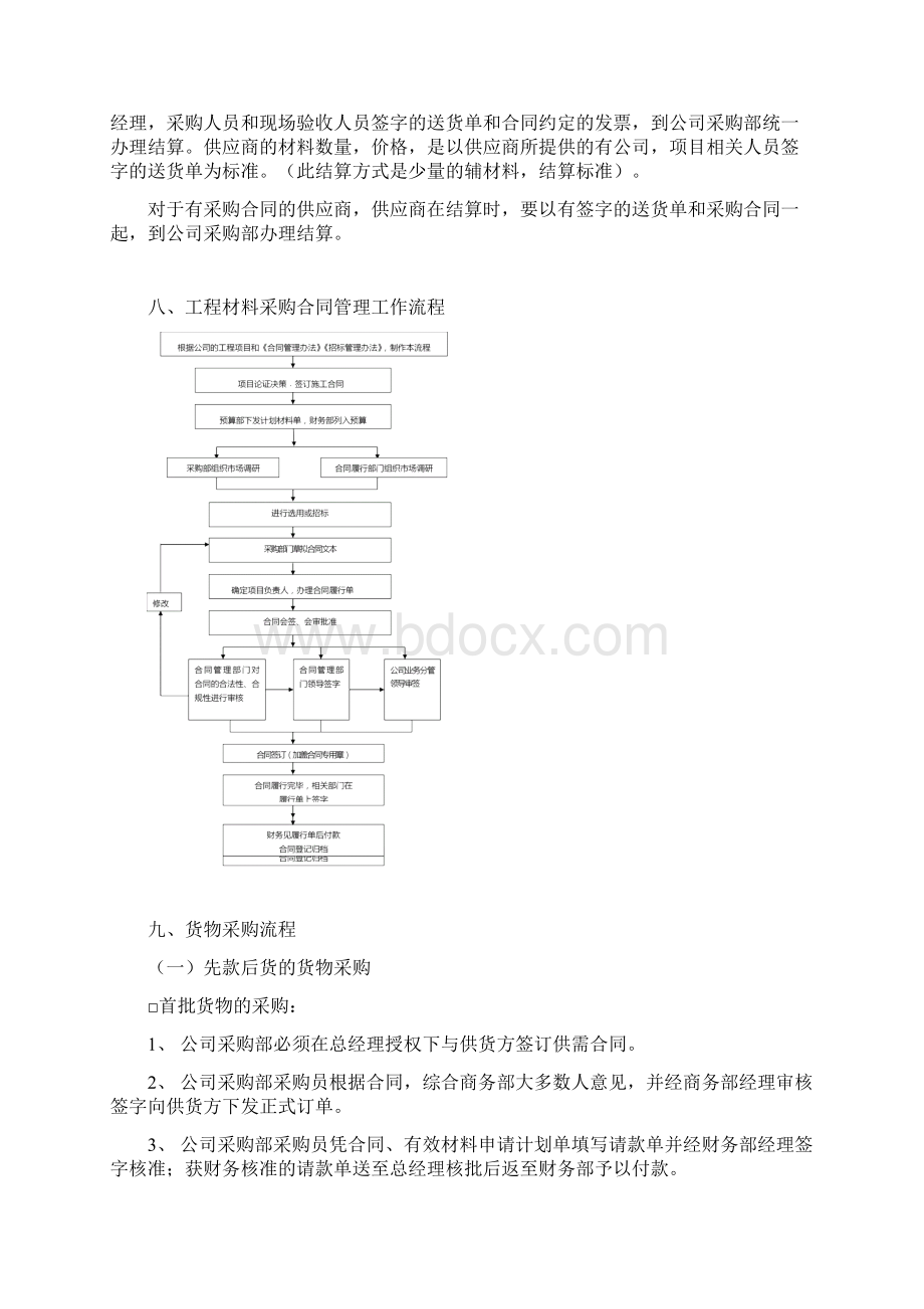 工程项目材料设备采购管理制度及流程.docx_第3页