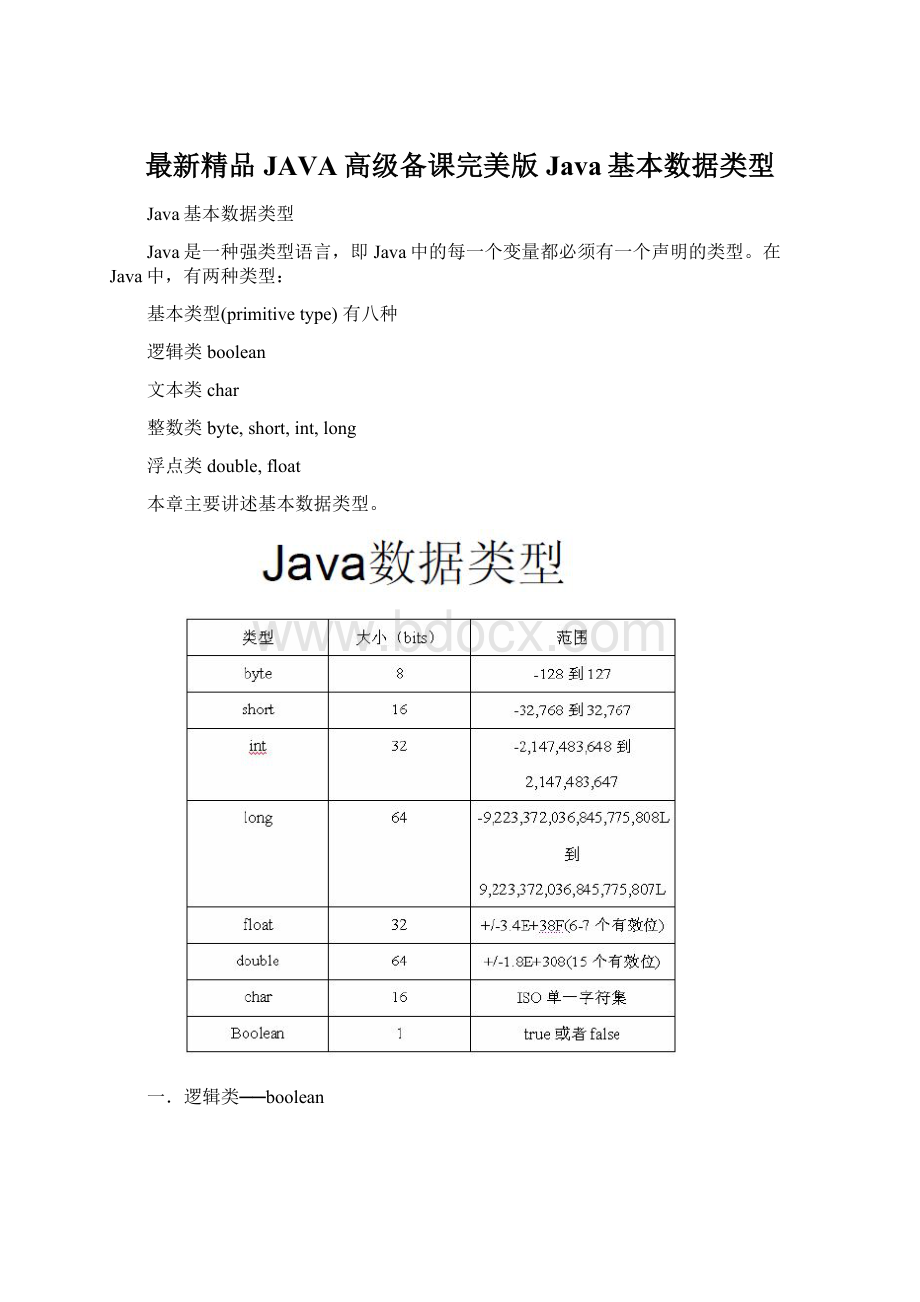 最新精品JAVA高级备课完美版Java基本数据类型Word格式文档下载.docx_第1页