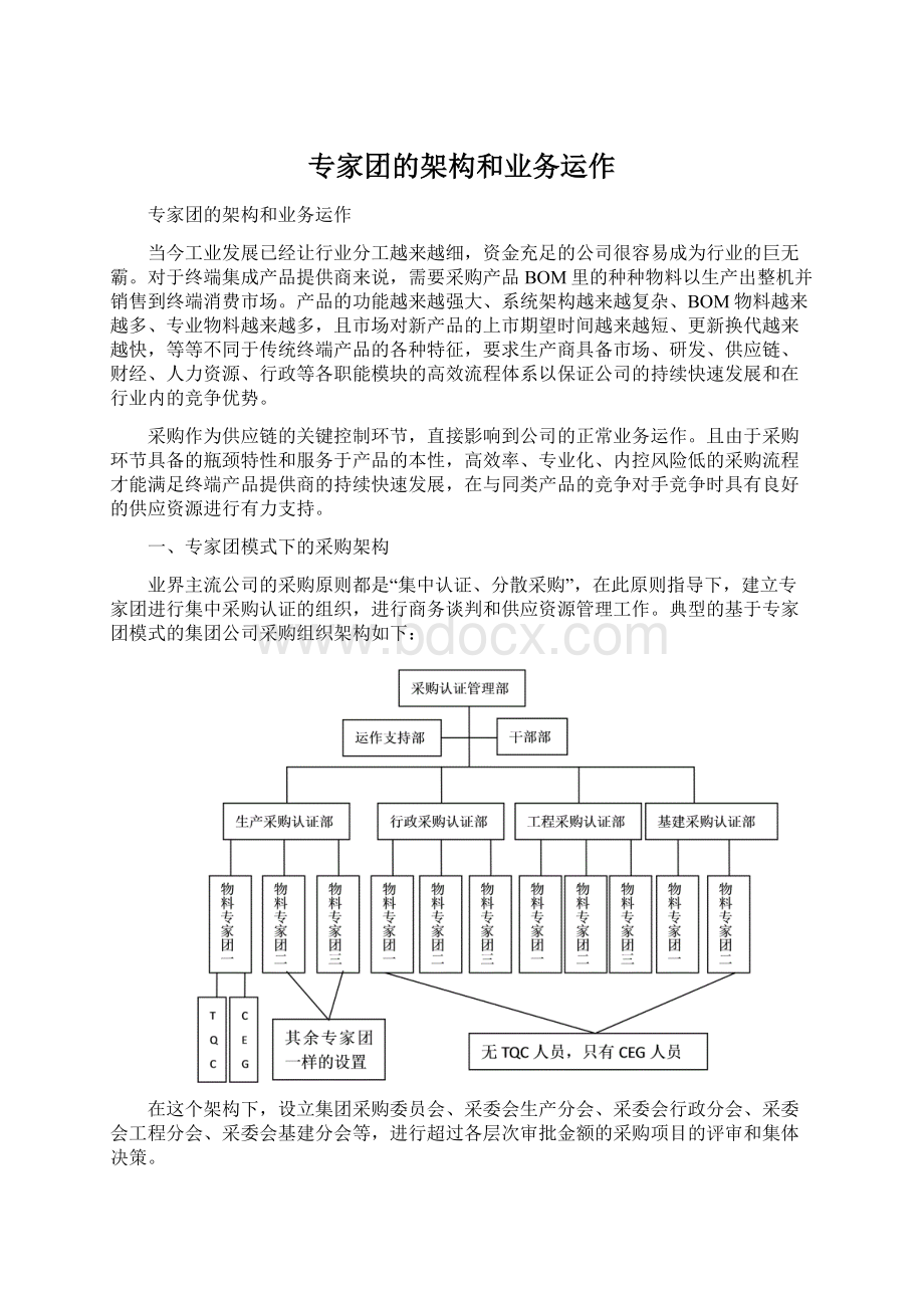 专家团的架构和业务运作Word文件下载.docx_第1页