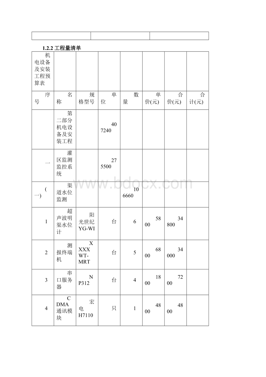 XXXX灌区信息化建设项目设计方案.docx_第3页