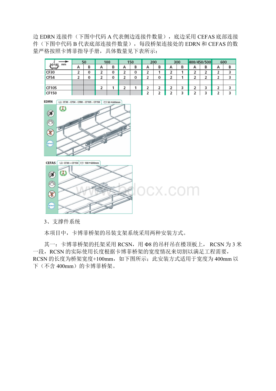 卡博菲桥架的应用及安装规范.docx_第3页