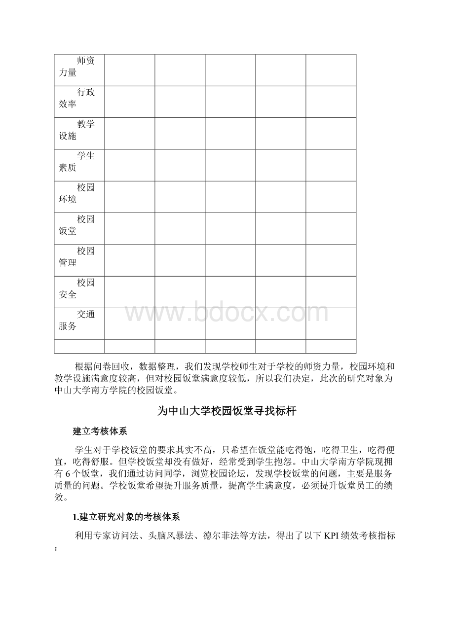 中山大学南方学院校园饭堂标杆管理Word文档下载推荐.docx_第3页