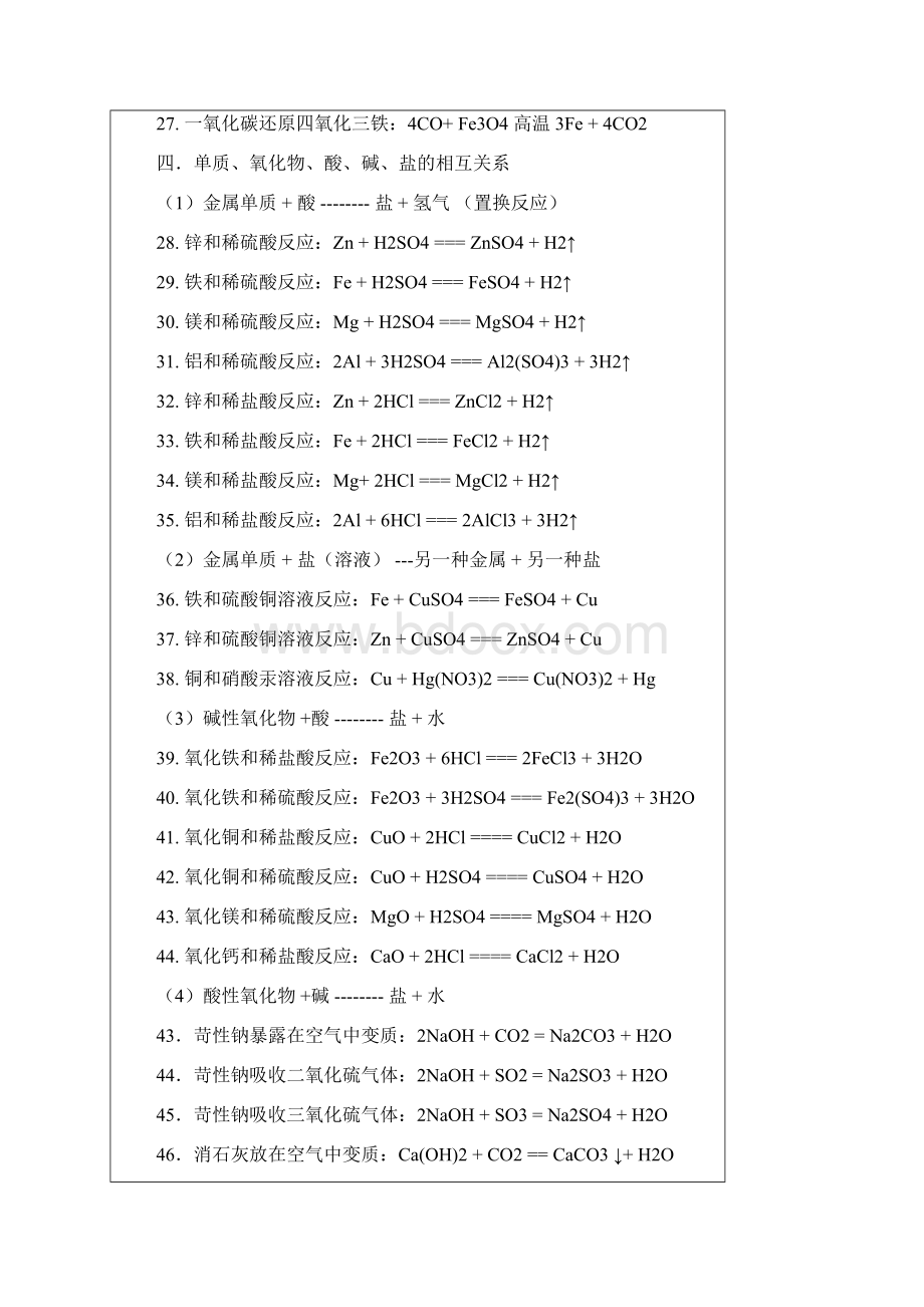 初中化学方程式物理记忆口诀.docx_第3页