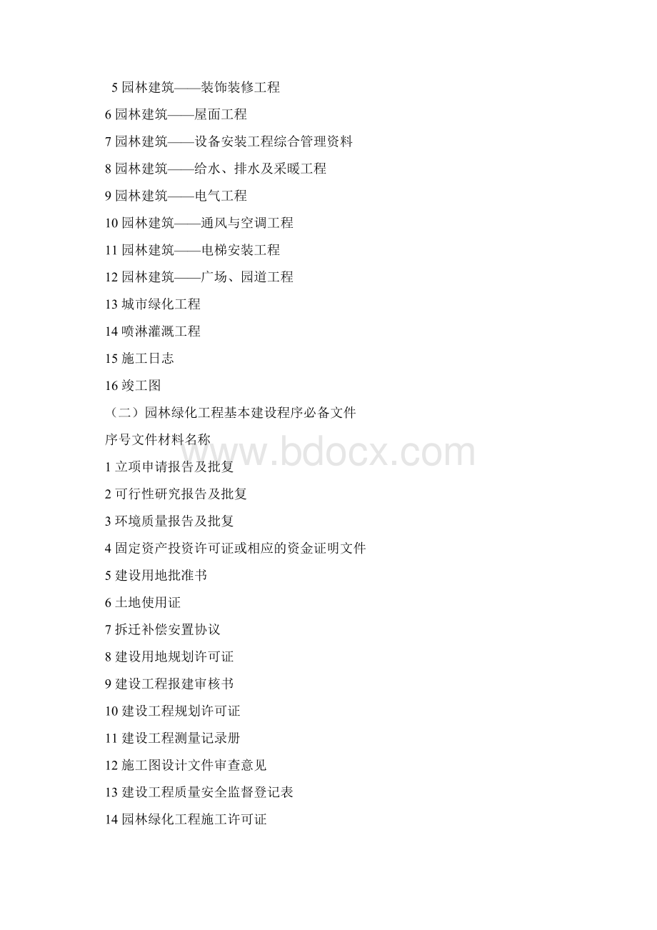 园林绿化工程施工技术资料大全Word下载.docx_第2页