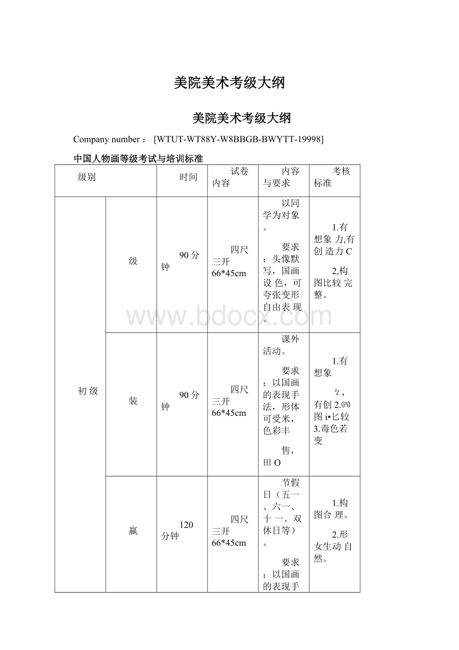 美院美术考级大纲Word文档下载推荐.docx