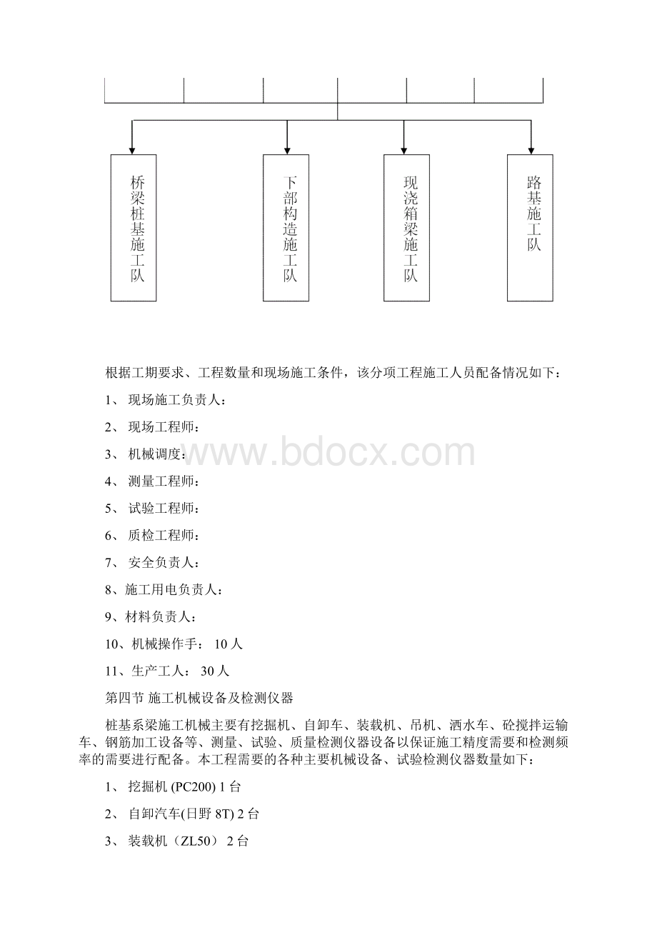 桥梁系梁施工方案.docx_第3页