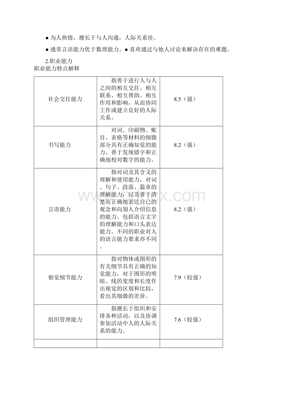 李泽锋职业生涯规划书10页word资料Word格式文档下载.docx_第3页