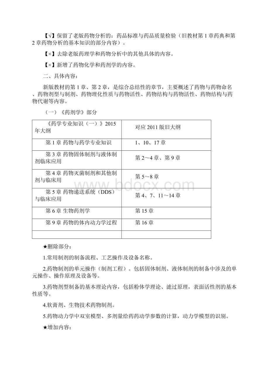 执业药师考试变化部分.docx_第3页