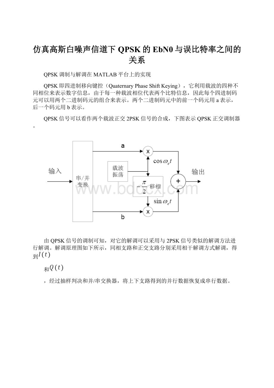 仿真高斯白噪声信道下QPSK的EbN0与误比特率之间的关系Word文档下载推荐.docx_第1页