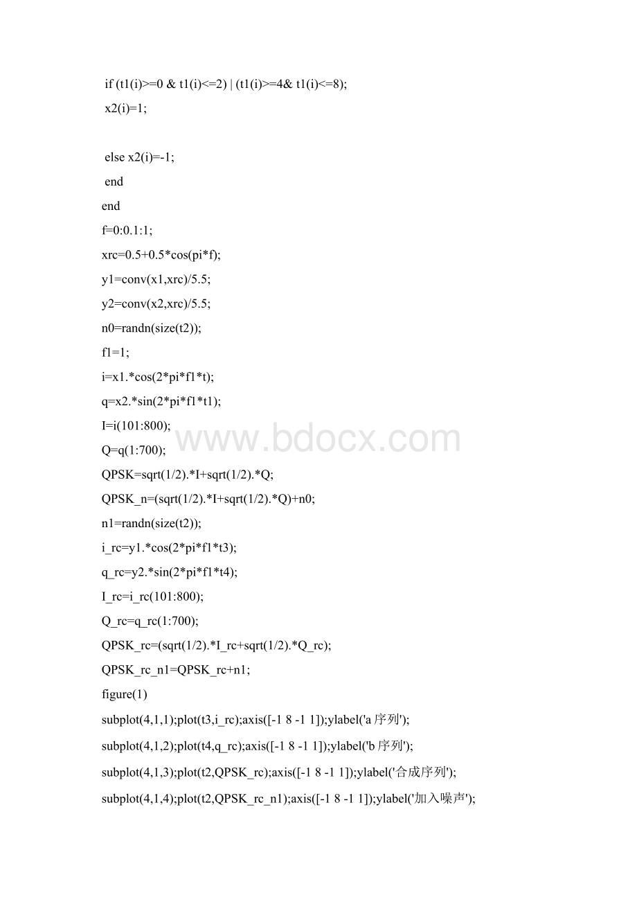 仿真高斯白噪声信道下QPSK的EbN0与误比特率之间的关系Word文档下载推荐.docx_第3页