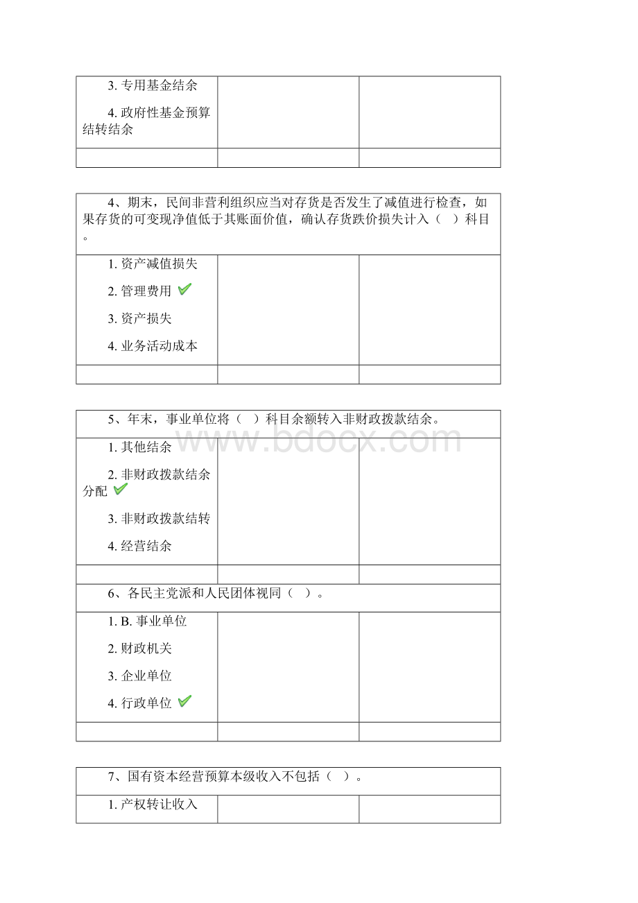 秋季西南大学网络教育学院0777《非营利组织会计》.docx_第2页