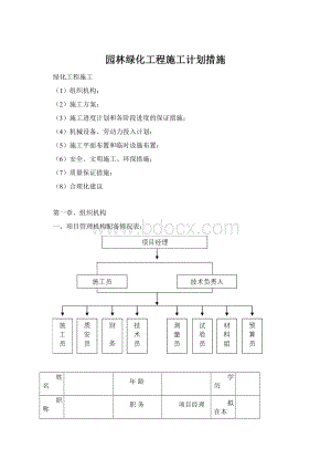 园林绿化工程施工计划措施Word格式文档下载.docx