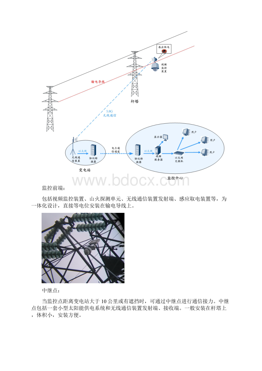 输电线路防山火视频监控系统方案.docx_第3页