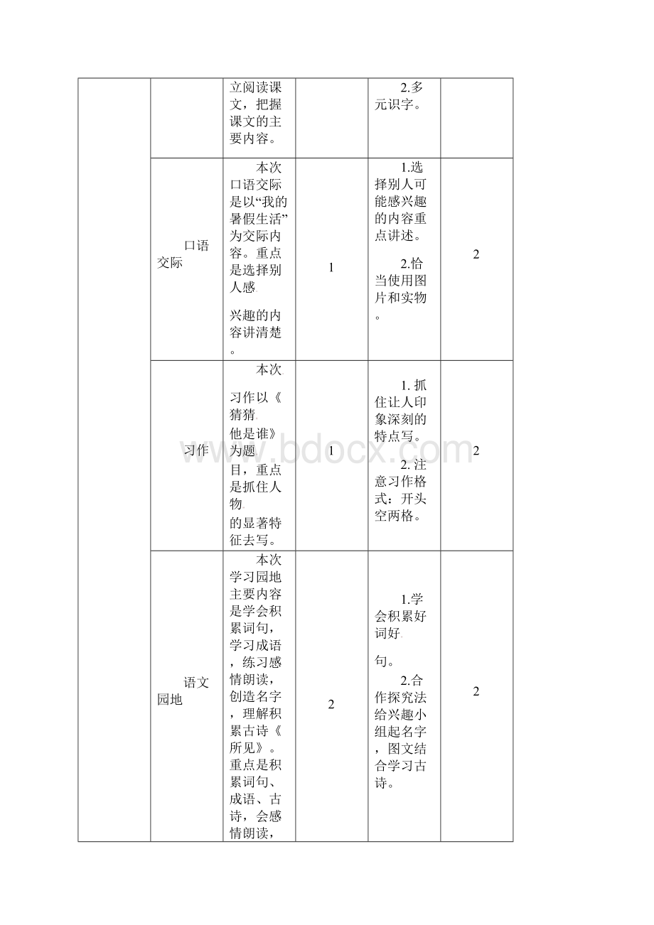 最新部编语文三年级上册人教版 教学进度表Word格式.docx_第2页