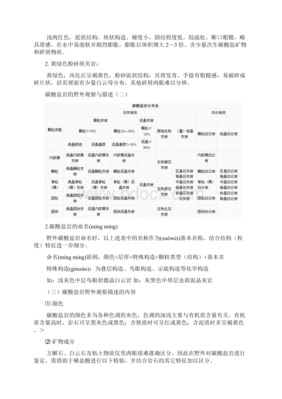 野外岩性描述共16页Word文件下载.docx_第2页