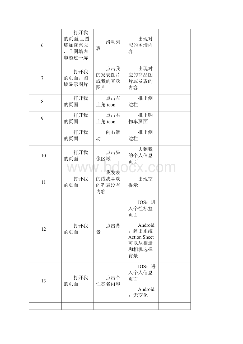 个人APP测试用例参考Word文件下载.docx_第3页