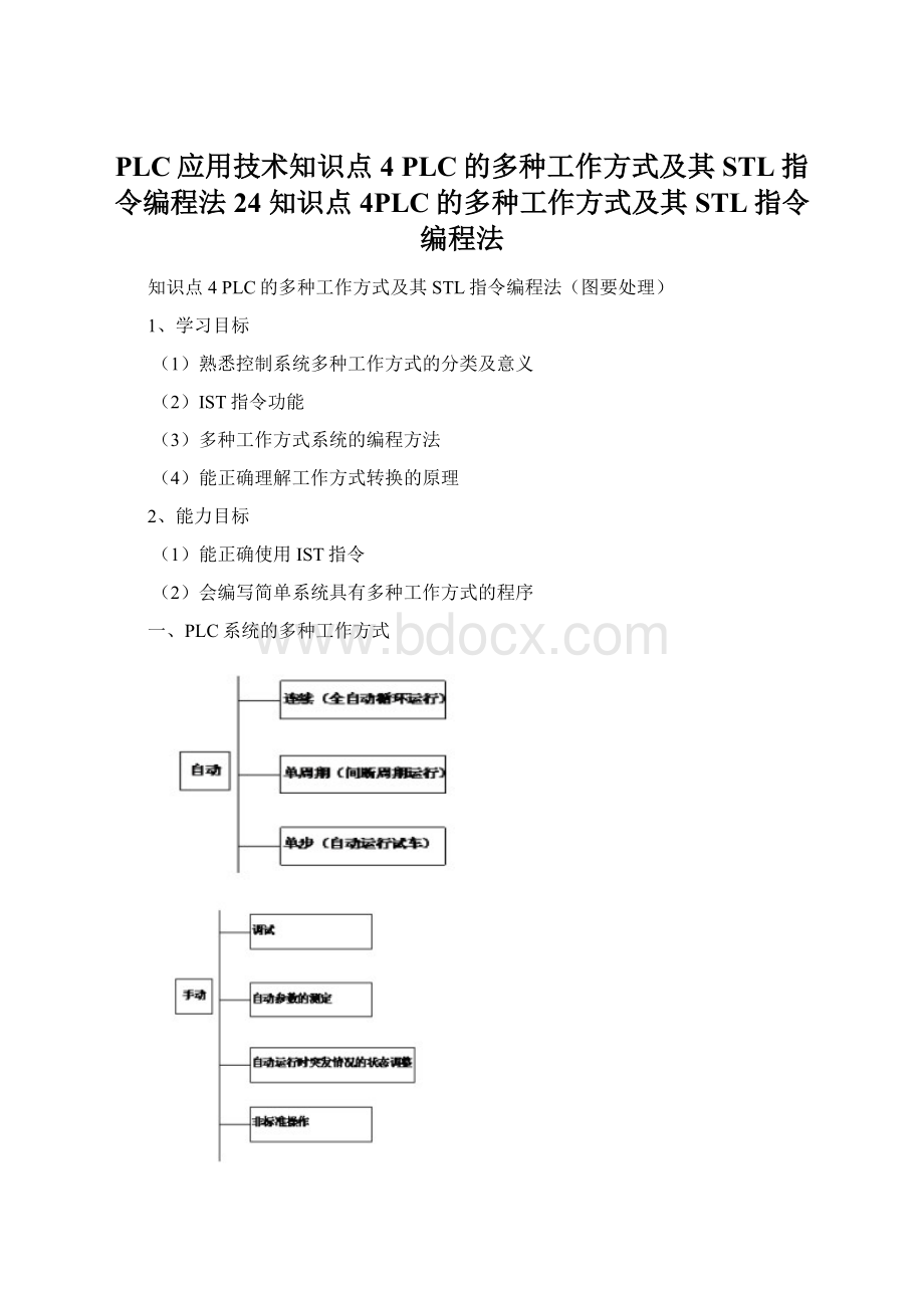 PLC应用技术知识点4PLC的多种工作方式及其STL指令编程法24 知识点4PLC的多种工作方式及其STL指令编程法.docx