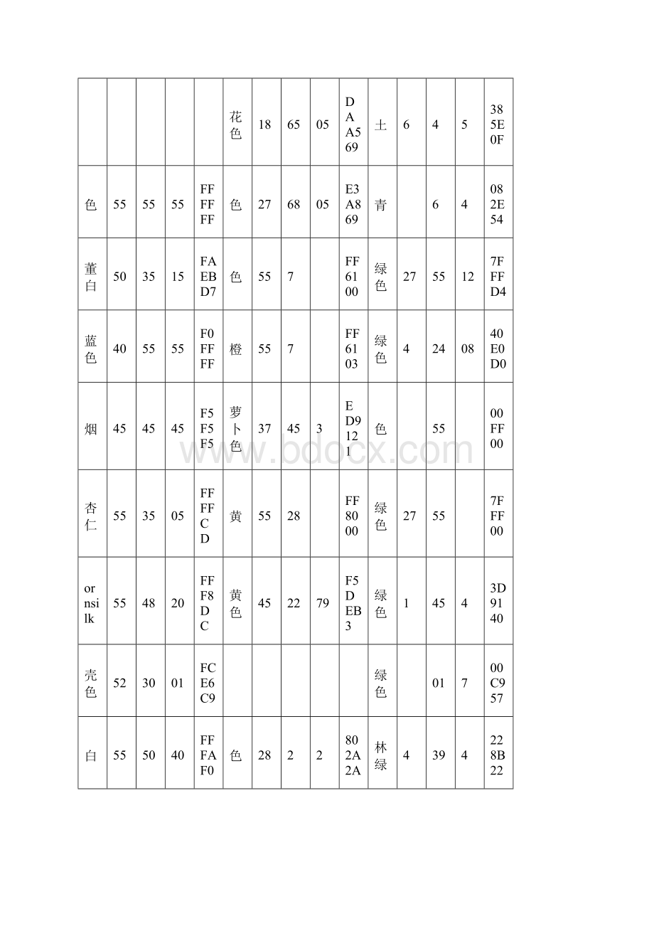 艺伴常用RGB颜色表及配色调色方案Word文件下载.docx_第2页