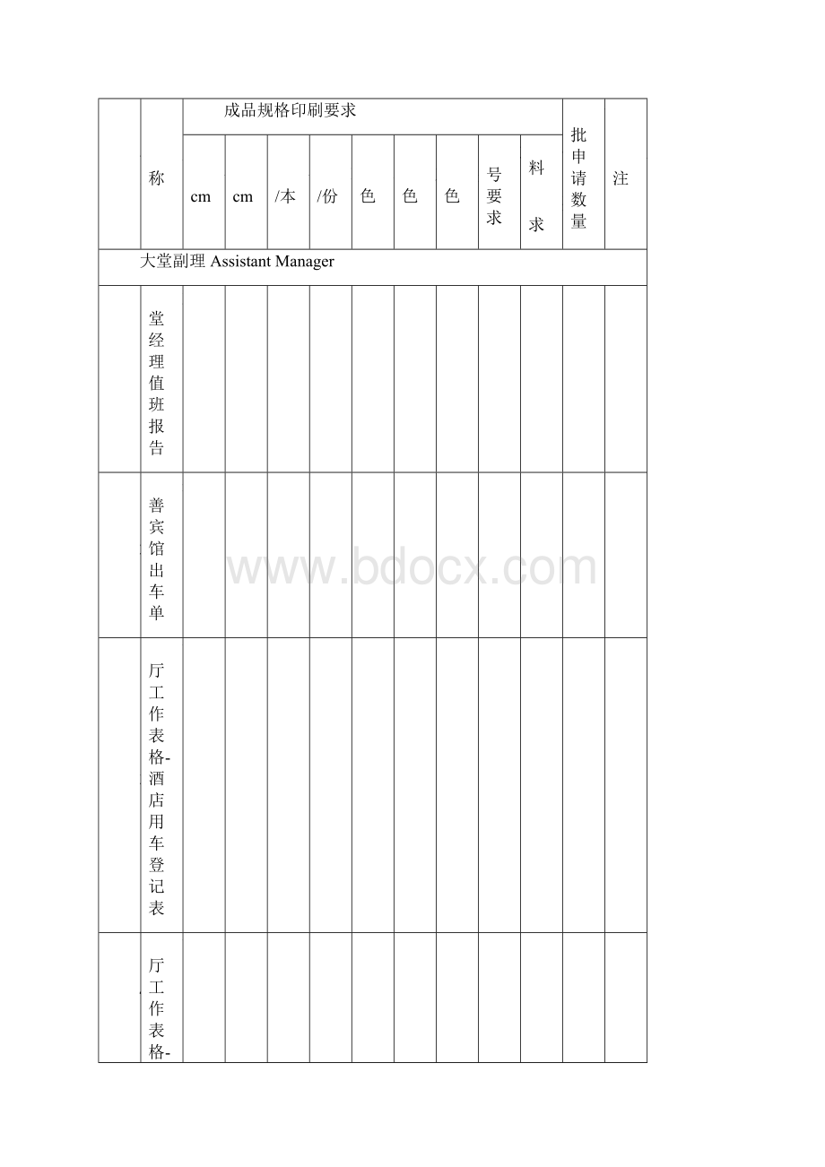 前厅部工作表格汇总FrontOfficeOperationFormsWord文件下载.docx_第3页