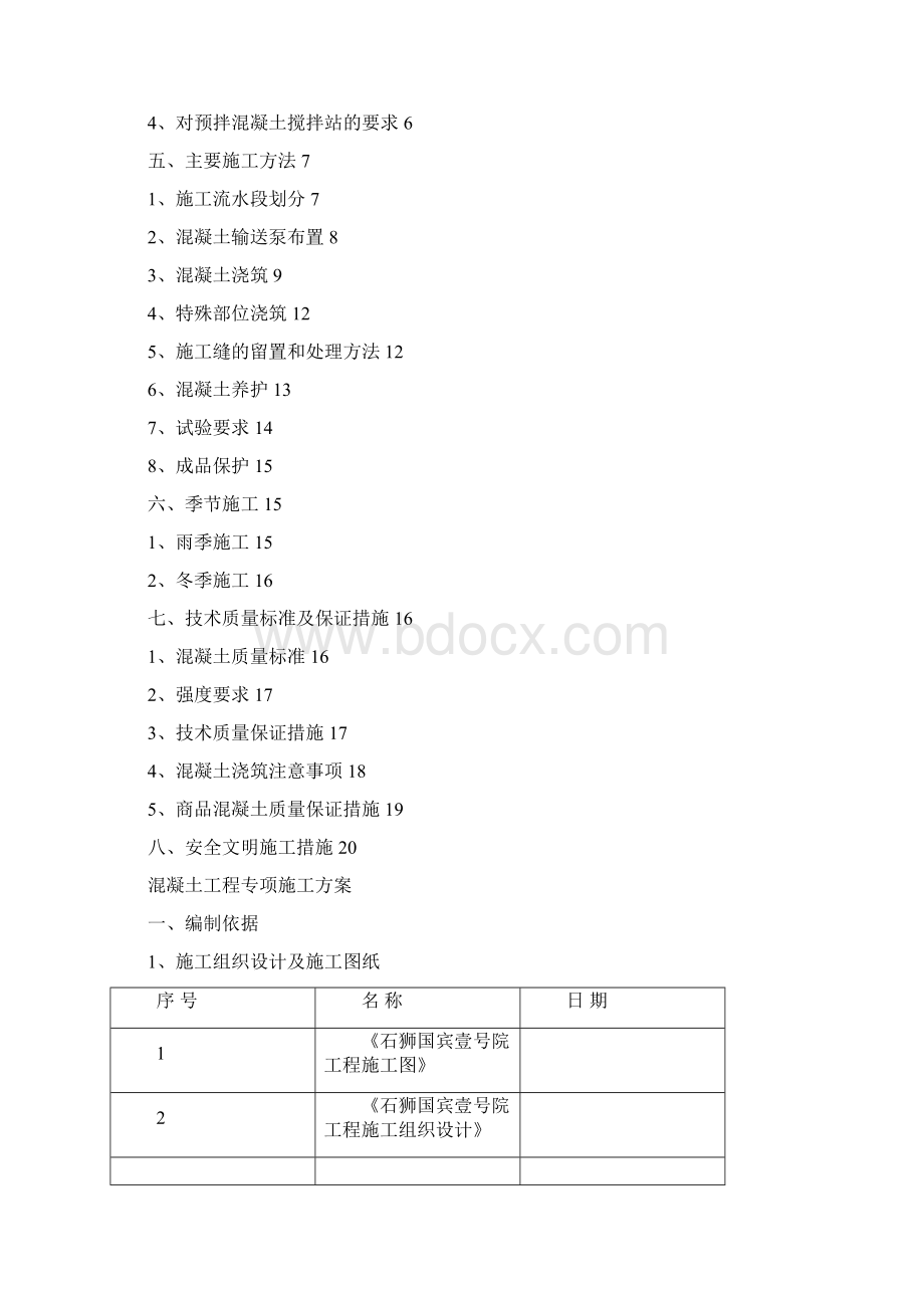 混凝土专项施工方案精品Word文档下载推荐.docx_第2页