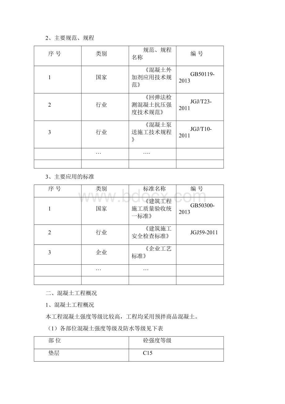 混凝土专项施工方案精品.docx_第3页