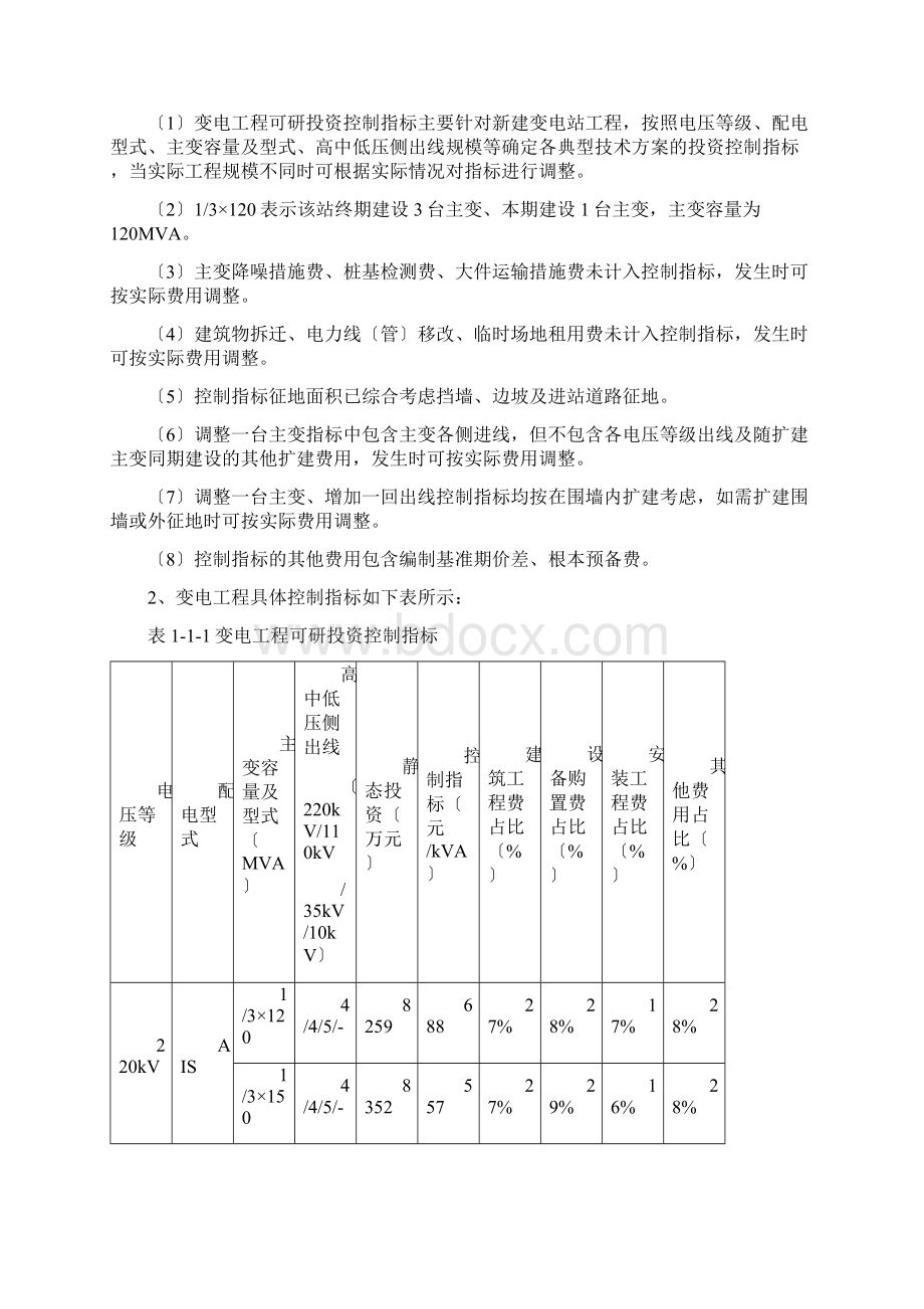 220千伏及以下电网工程可研投资控制指标XXXX版Word下载.docx_第2页