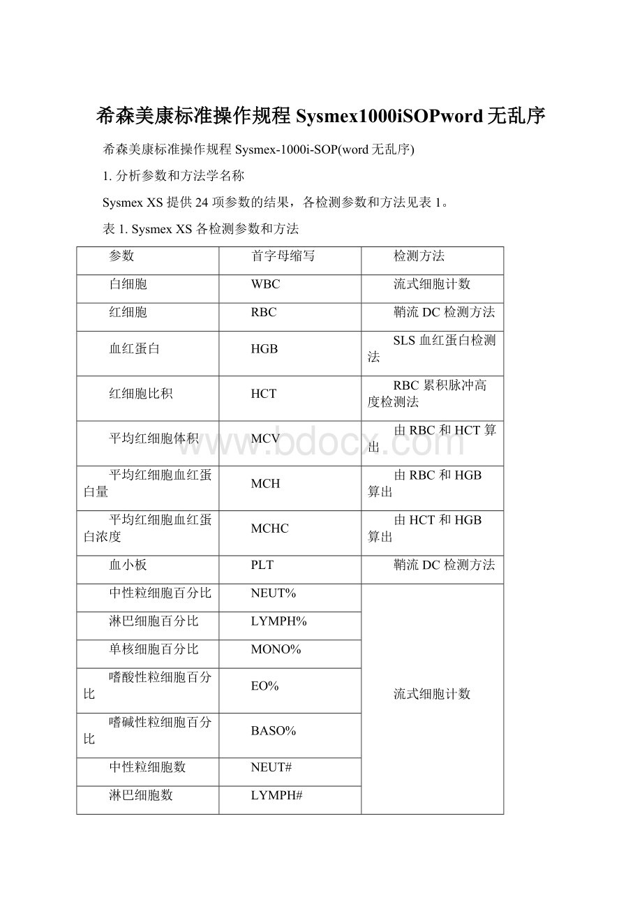 希森美康标准操作规程Sysmex1000iSOPword无乱序Word格式文档下载.docx